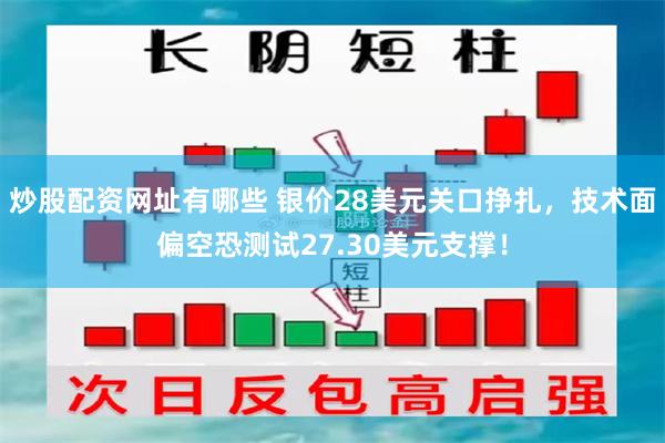 炒股配资网址有哪些 银价28美元关口挣扎，技术面偏空恐测试27.30美元支撑！